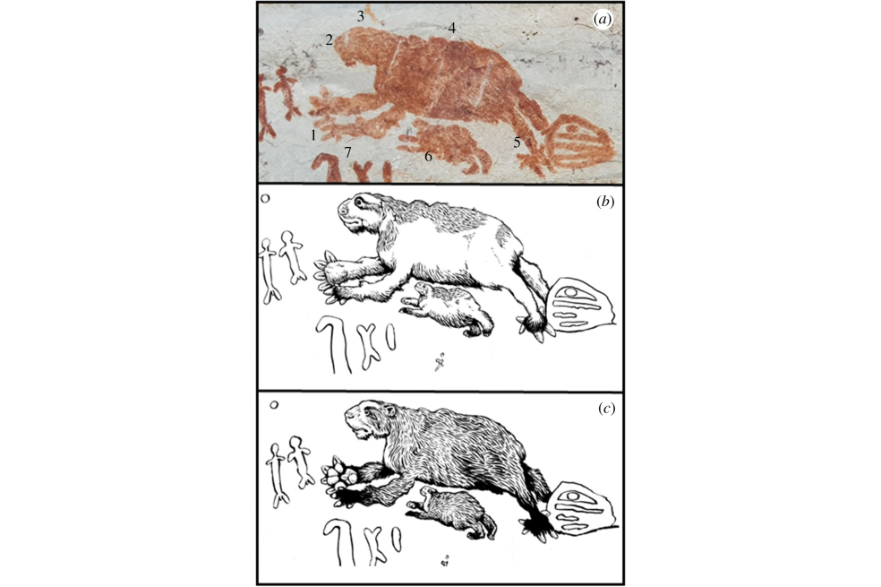 Pintura y reconstrucción artística del perezoso gigante en La Lindosa. Se identifican "garras enormes", "cabeza grande", "tórax robusto", "pies invertidos"; y humanos en miniatura.