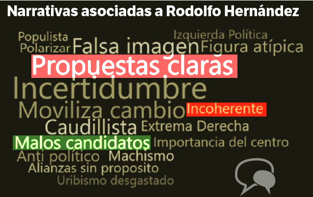 Gráfica Buho
