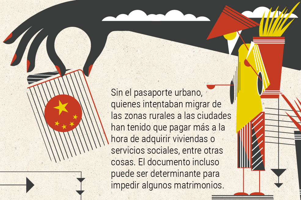 En todo el mundo, el lugar donde naciste puede terminar las oportunidades que tengas en la vida. En China, esta idea fue llevada a otro nivel. Este es el "hukou".