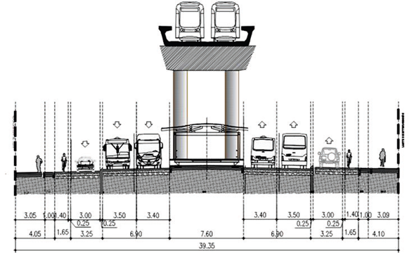 Así se distribuirá el espacio en la avenida Caracas, una vez se construya el metro elevado.