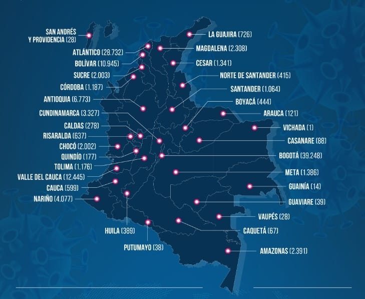 Estos son los casos confirmados por departamento para el 7 de julio