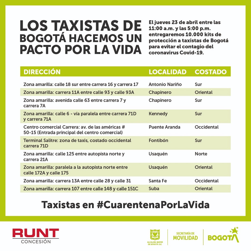La subdirectora de Transporte Público de la Secretaría de Movilidad, Claudia Mercado, explicó que, para evitar duplicidad en las entregas, cada uno de los beneficiarios está siendo registrado en una aplicación que desarrolló el RUNT.