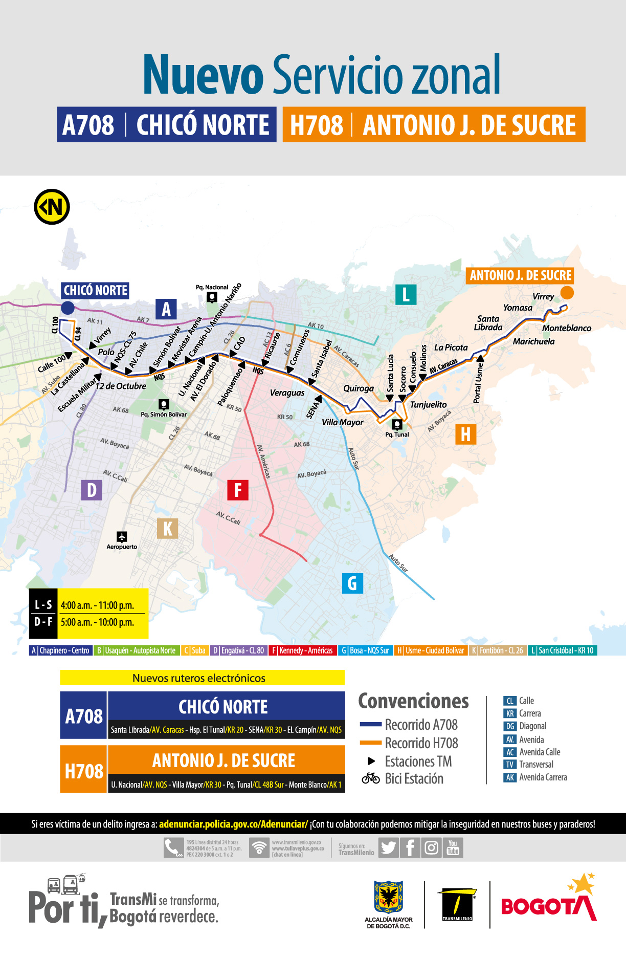 El destino de la ruta cambia según el código.