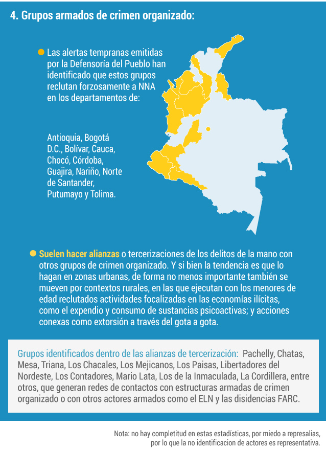 Grupos armados de crimen organizado