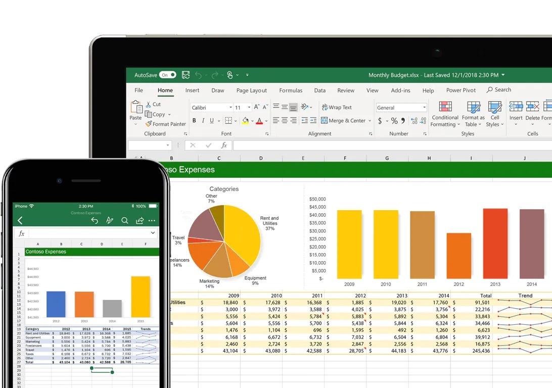 ¿Problemas con Excel? Estas son las ayudas que ofrece la nueva actualización