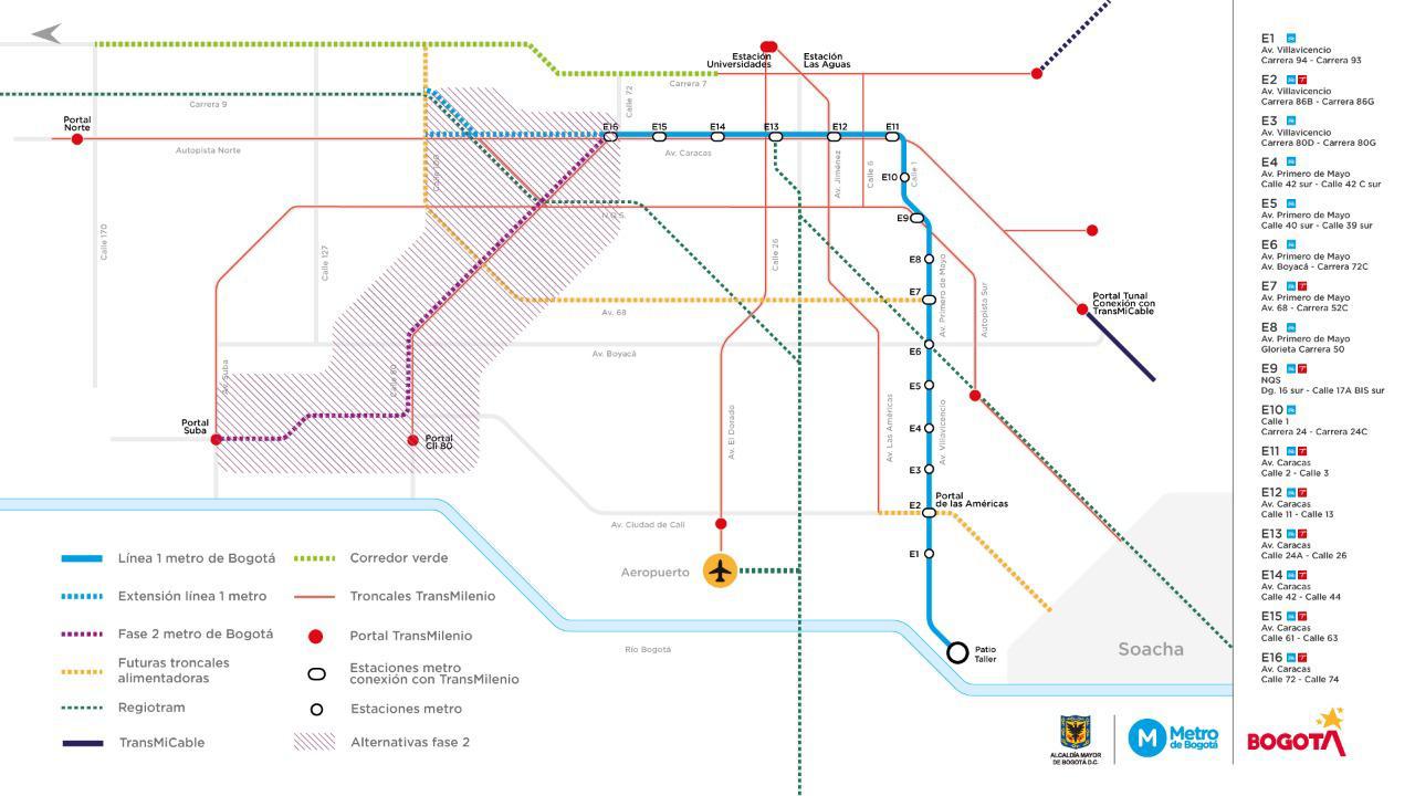 Este es el plan proyectado para el sistema de transporte público de Bogotá.