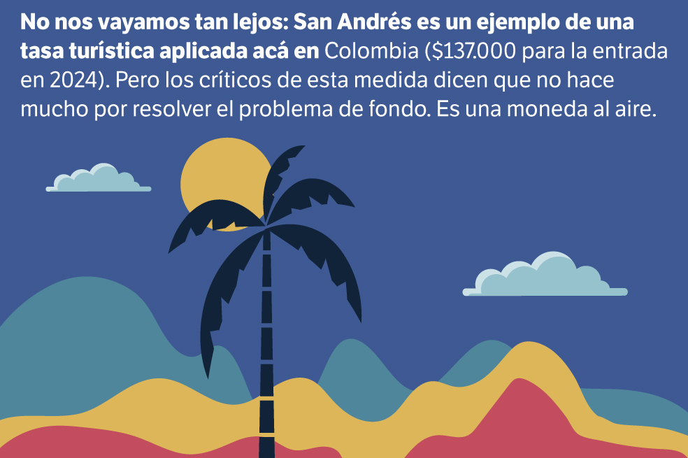 Concepto: César Andrés Vargas Nieto