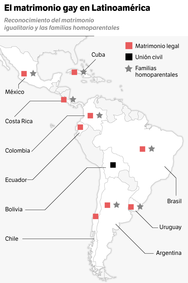 En Latinoamérica y el Caribe son ocho los que le han dado el sí al matrimonio igualitario en todo su territorio.