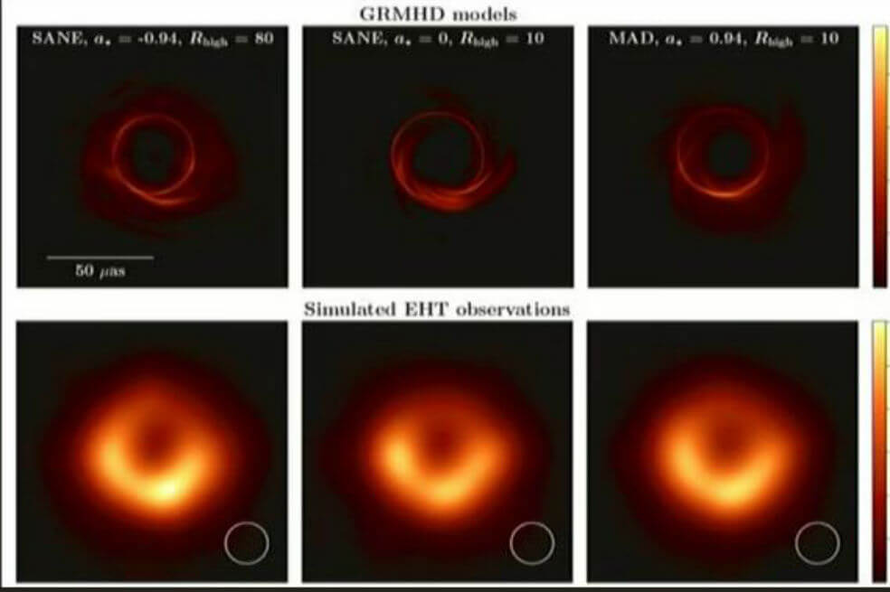¿Cómo fue posible tomarle una foto a algo de lo que ni siquiera escapa la luz?
