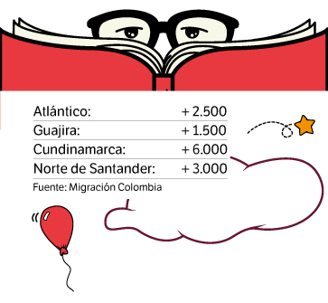 Según datos de Migración Colombia, estos son los lugares donde se han registrado más hijos de padres venezolanos en Colombia.