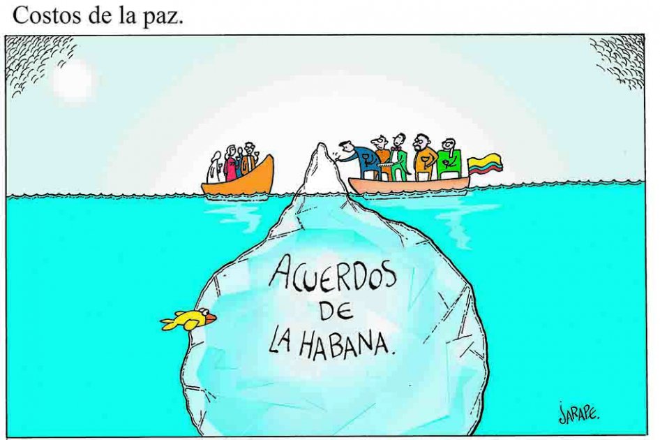 Costos de la paz