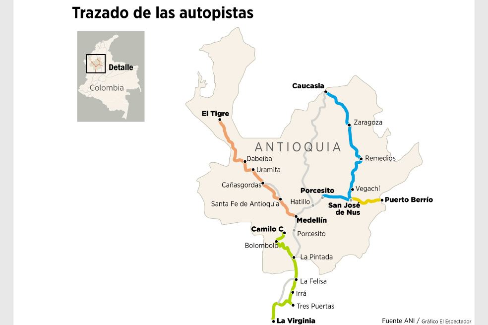 Vía libre a A. de la Prosperidad