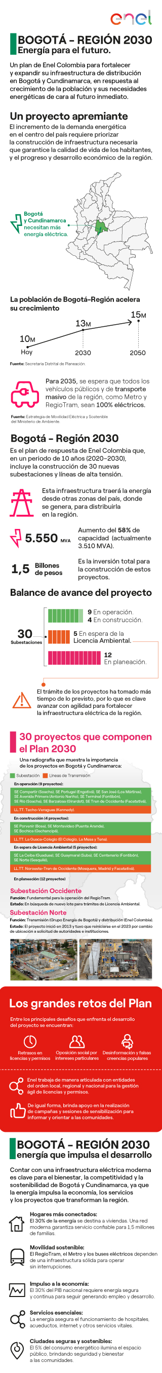 Bogotá – Región 2030: energía que impulsa el desarrollo