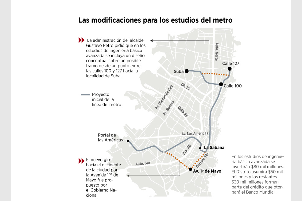 Petro negocia estudios para llevar metro a Suba