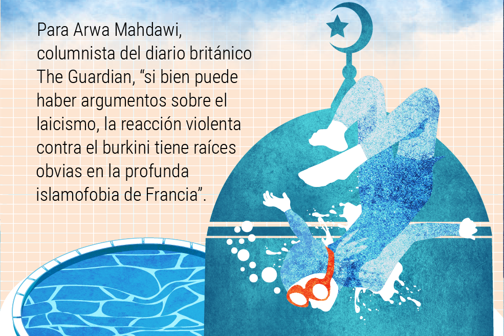 El mundo no es como lo pintan: Francia y su pelea casada con el burkini