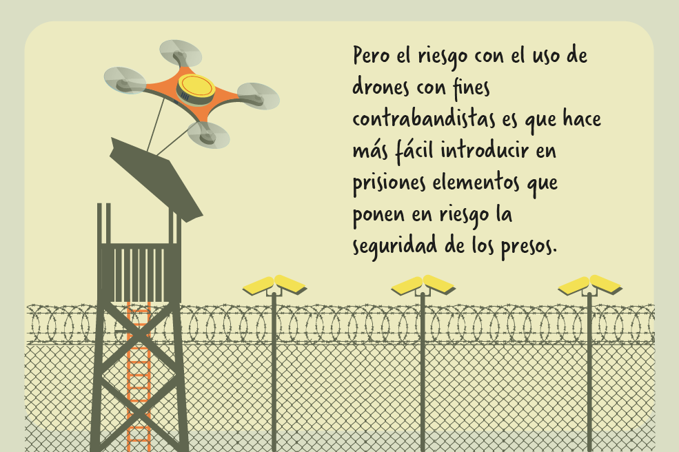 Drones, ¿los contrabandistas del siglo XXI?