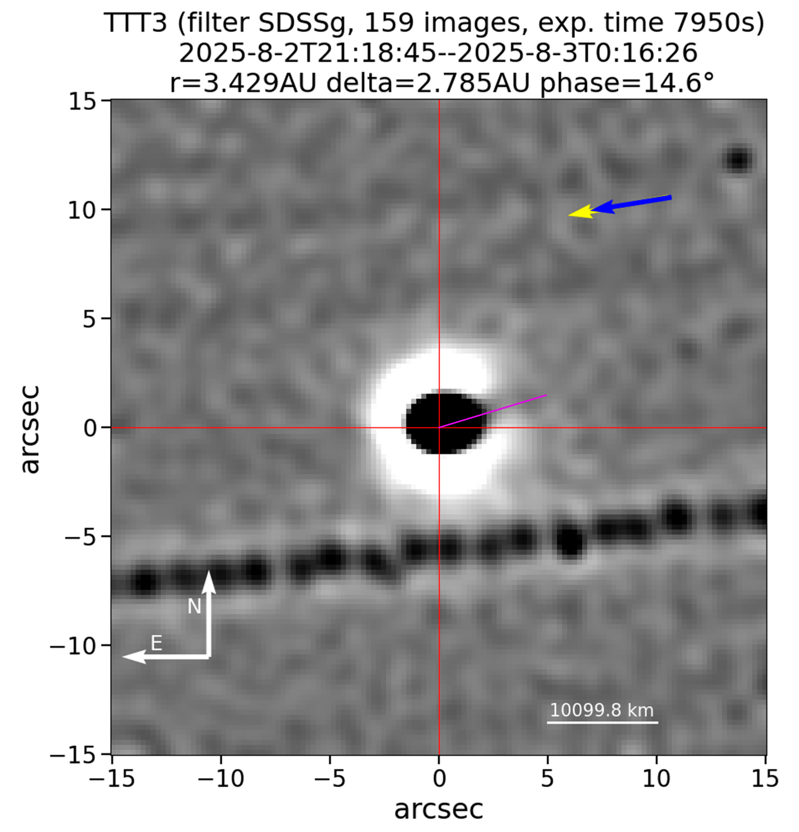 Nueva imágenes tomadas por el Telescopio Gemelo de Dos Metros del Observatorio del Teide (España).