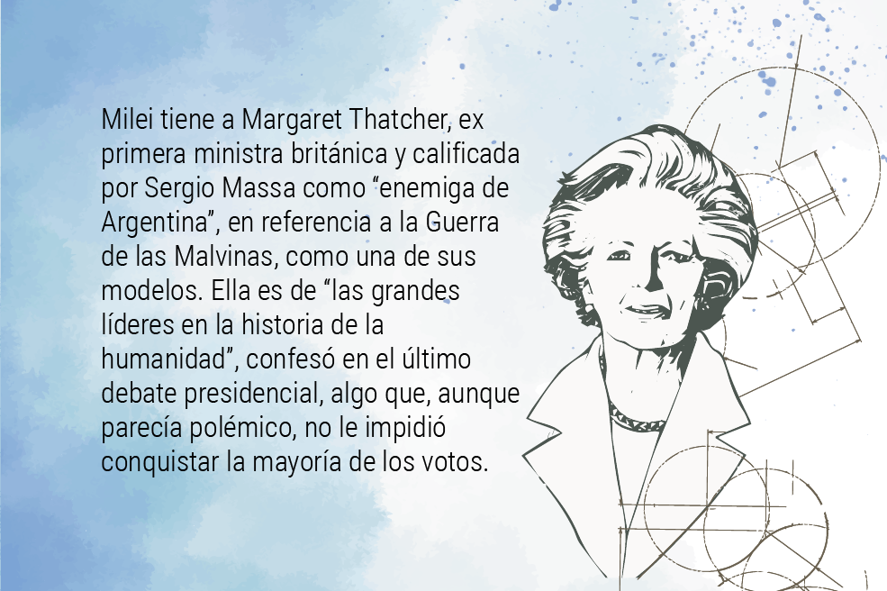 Rockero, exfutbolista y negacionista: así es Milei, el nuevo presidente de Argentina