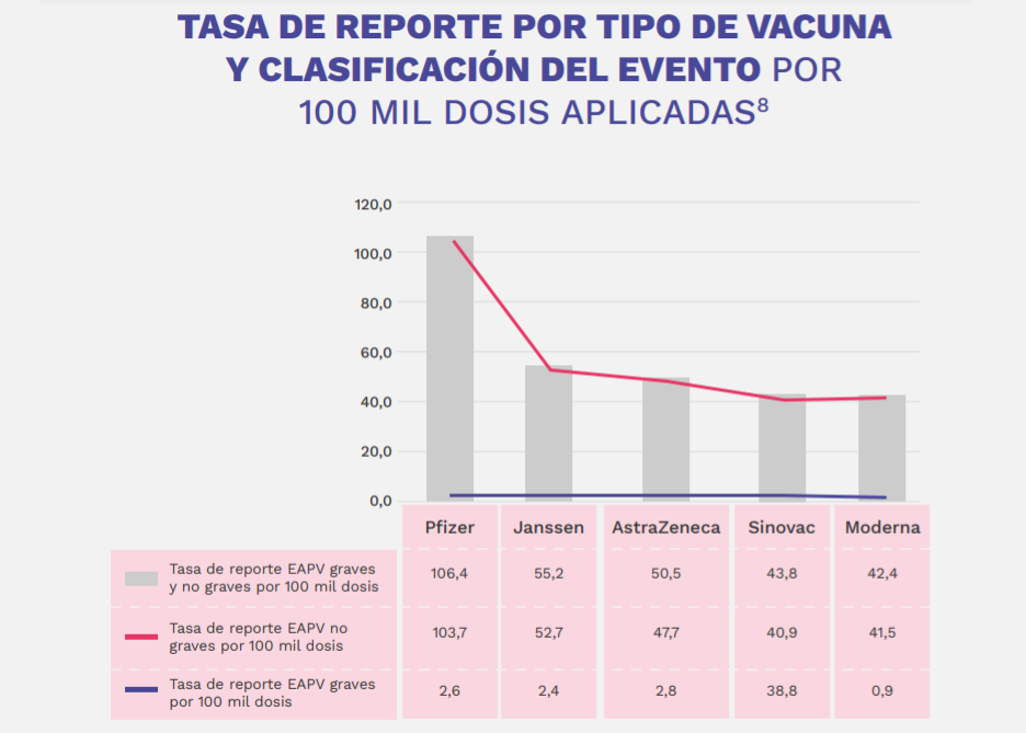 EAPV Coronavirus