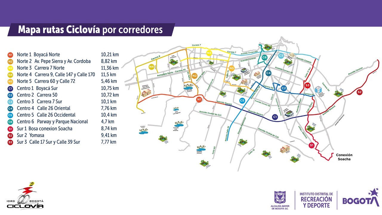 Estas son las ciclovías habilitadas a partir del próximo 30 de agosto.