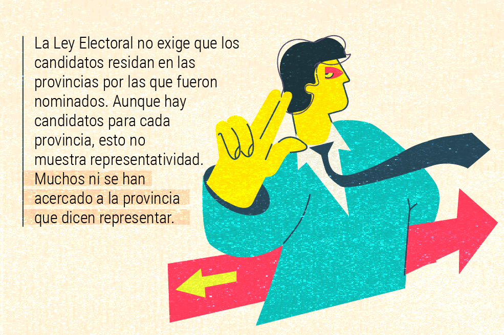 El mundo no es como lo pintan: Cuba, la diferencia entre votar y elegir