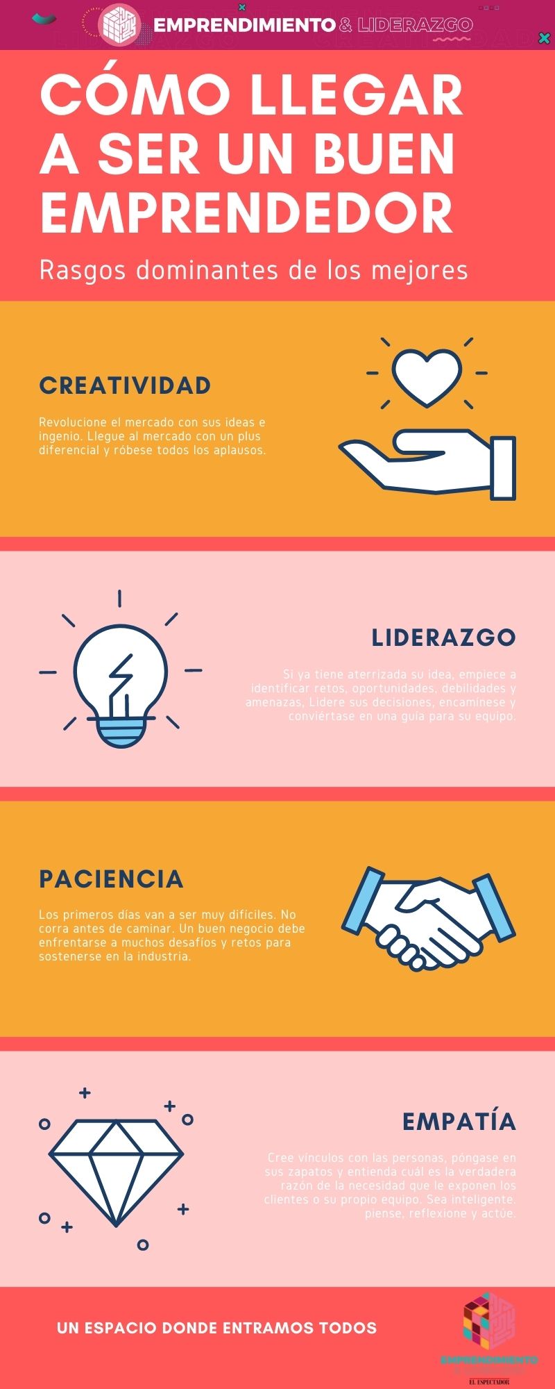 Emprendimiento y Liderazgo