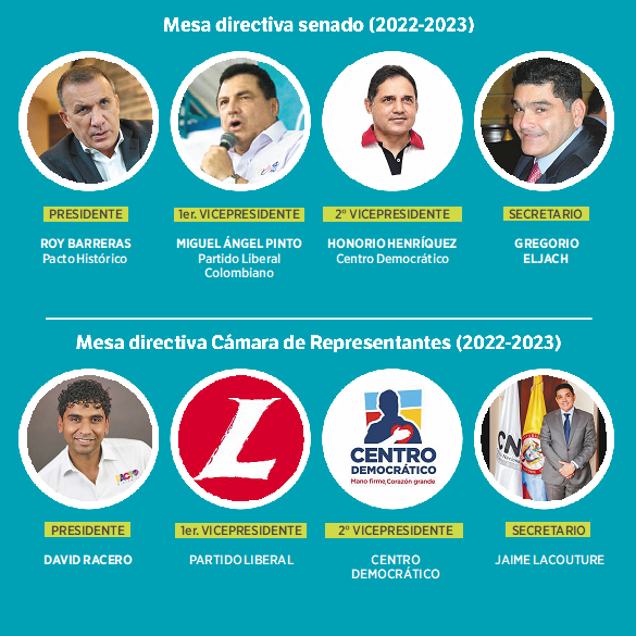 Una posesión muy ruidosa
