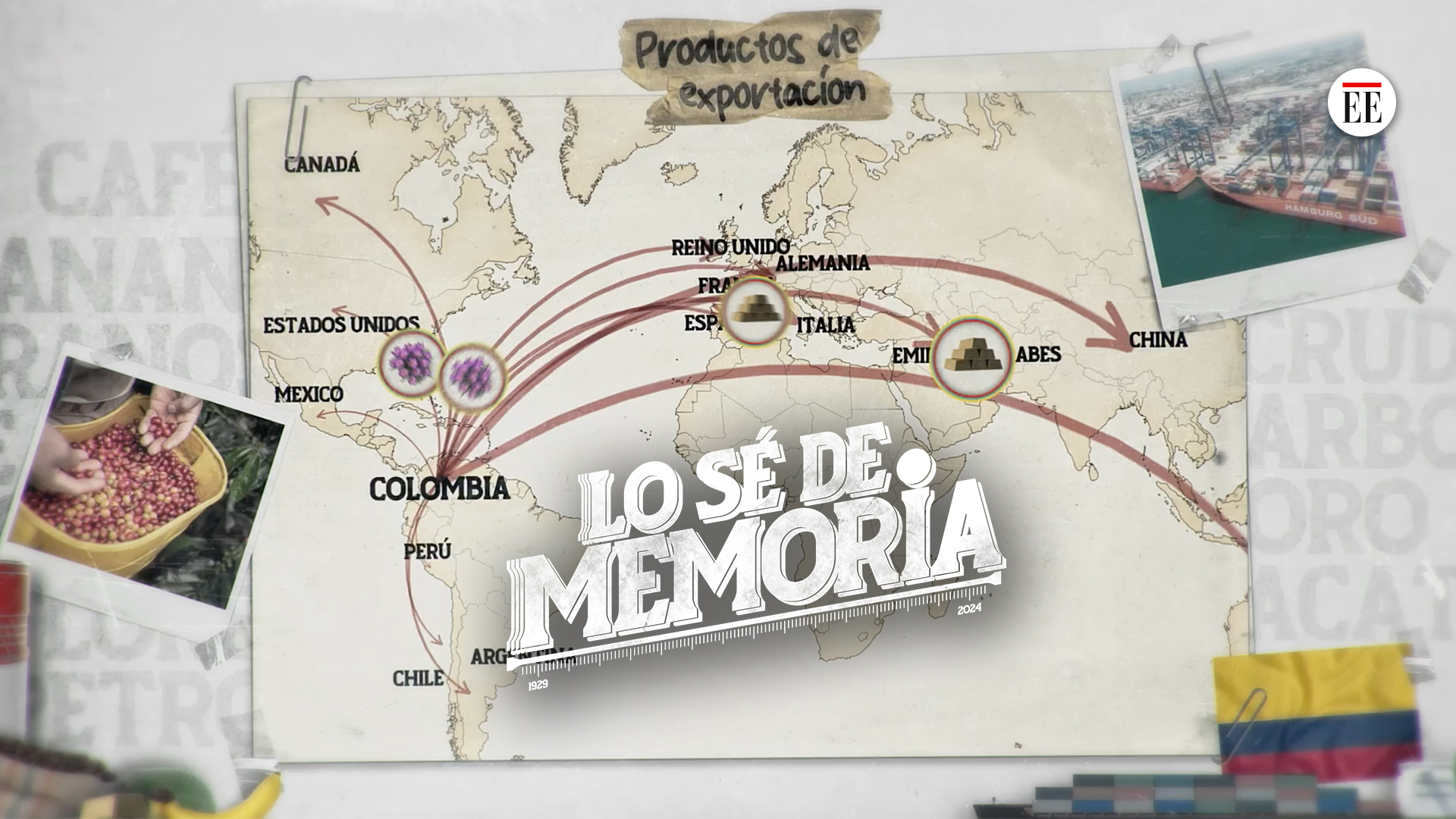 La industrialización en Colombia (Lo sé de memoria, capítulo 9)