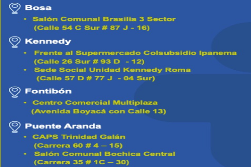 Puntos prueba covid