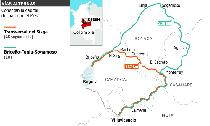 Rutas alternas tras cierre de vía Bogotá-Villavicencio.