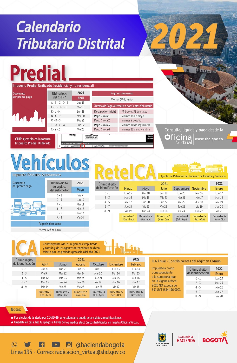 Calendario tributario Bogotá 2021