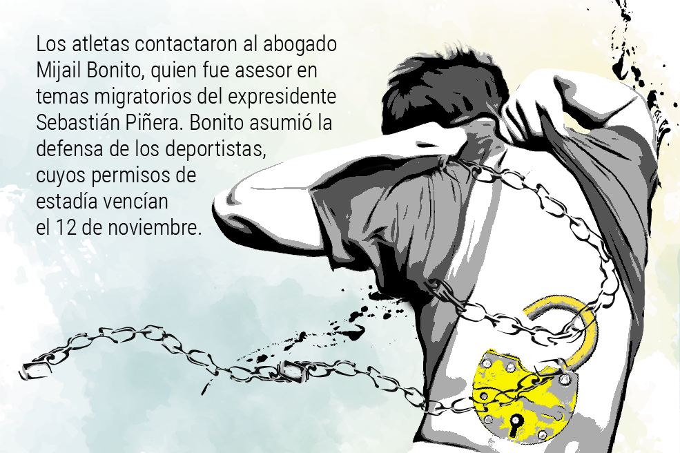 Noviembre de 2023 fue un mes en el que el deporte ha servido como herramienta para buscar la libertad por parte de deportistas de países con regímenes autoritarios como forma de gobierno.