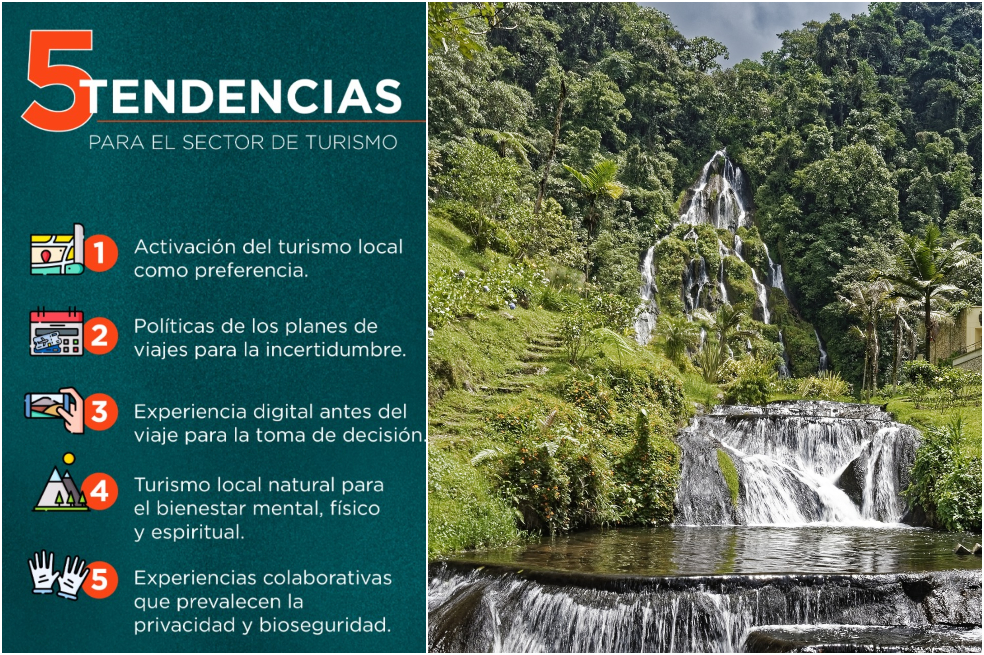 Cinco tendencias para el sector turismo.