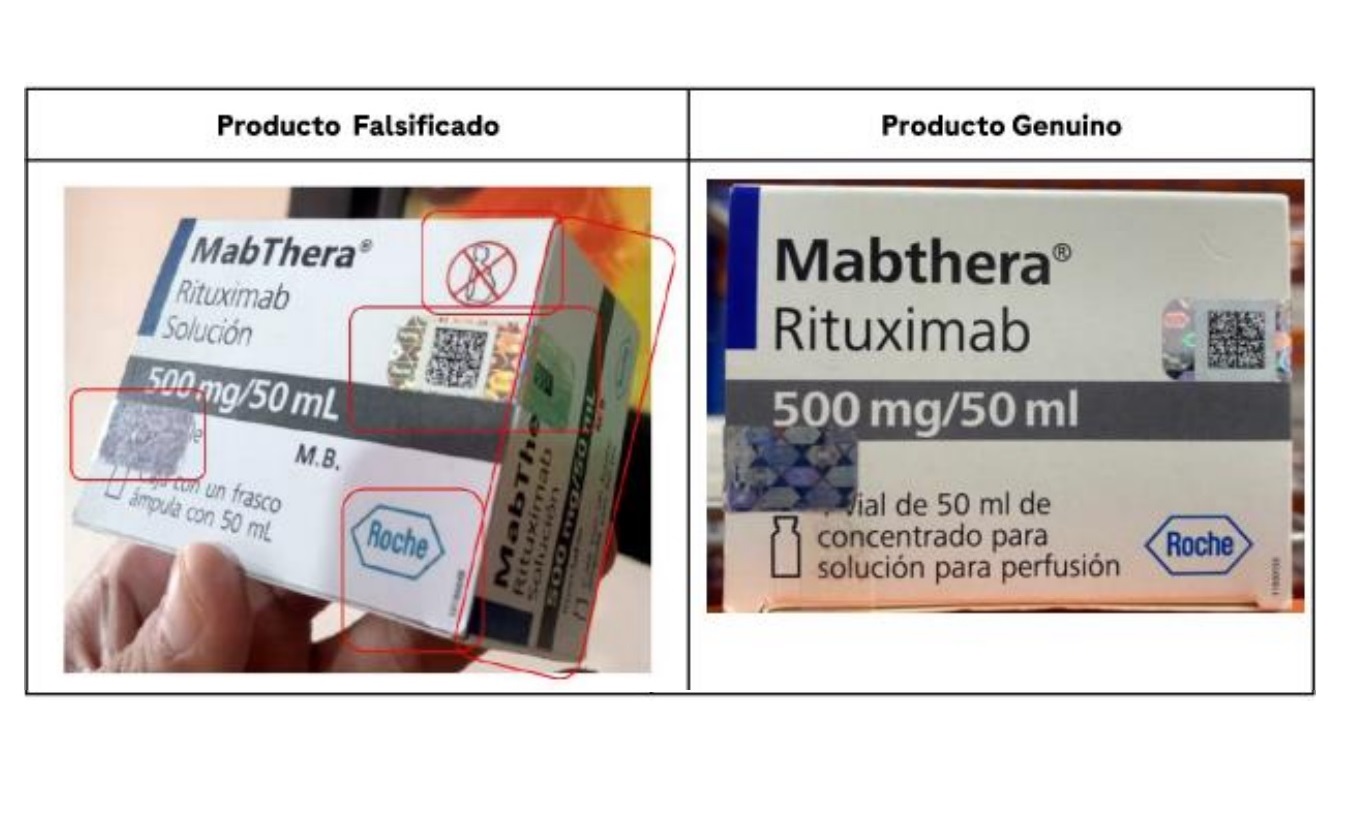 Verifique bien este medicamento, que lo están falsificando