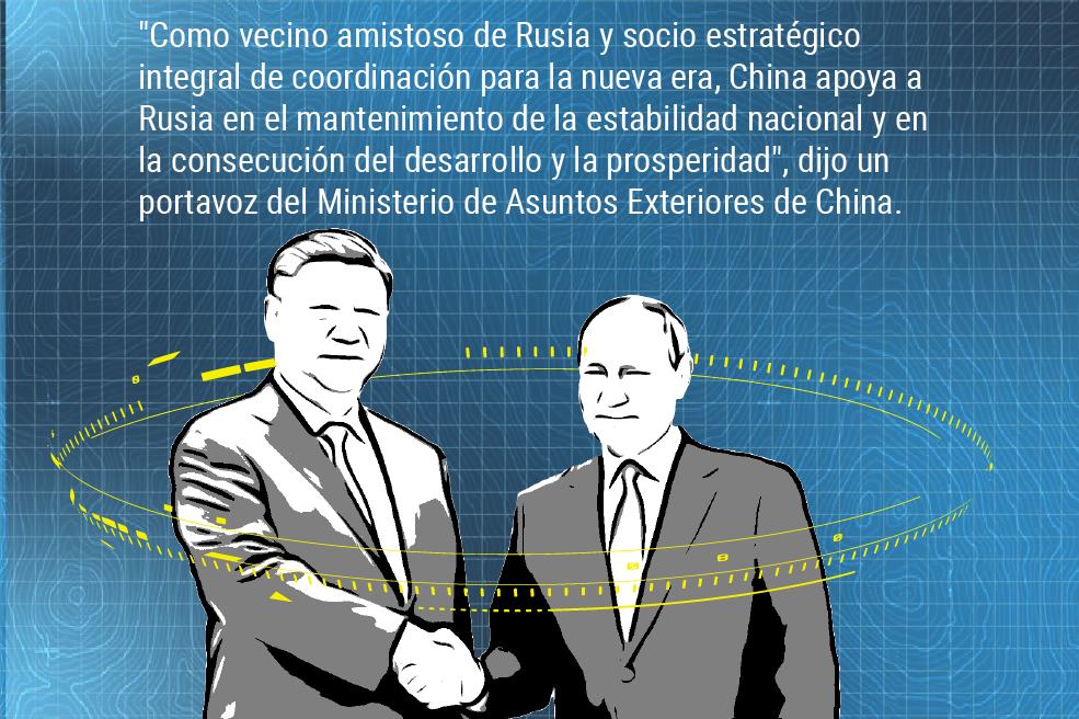 ¿Crisis en Rusia despejará el camino para los “Wagners” de China?