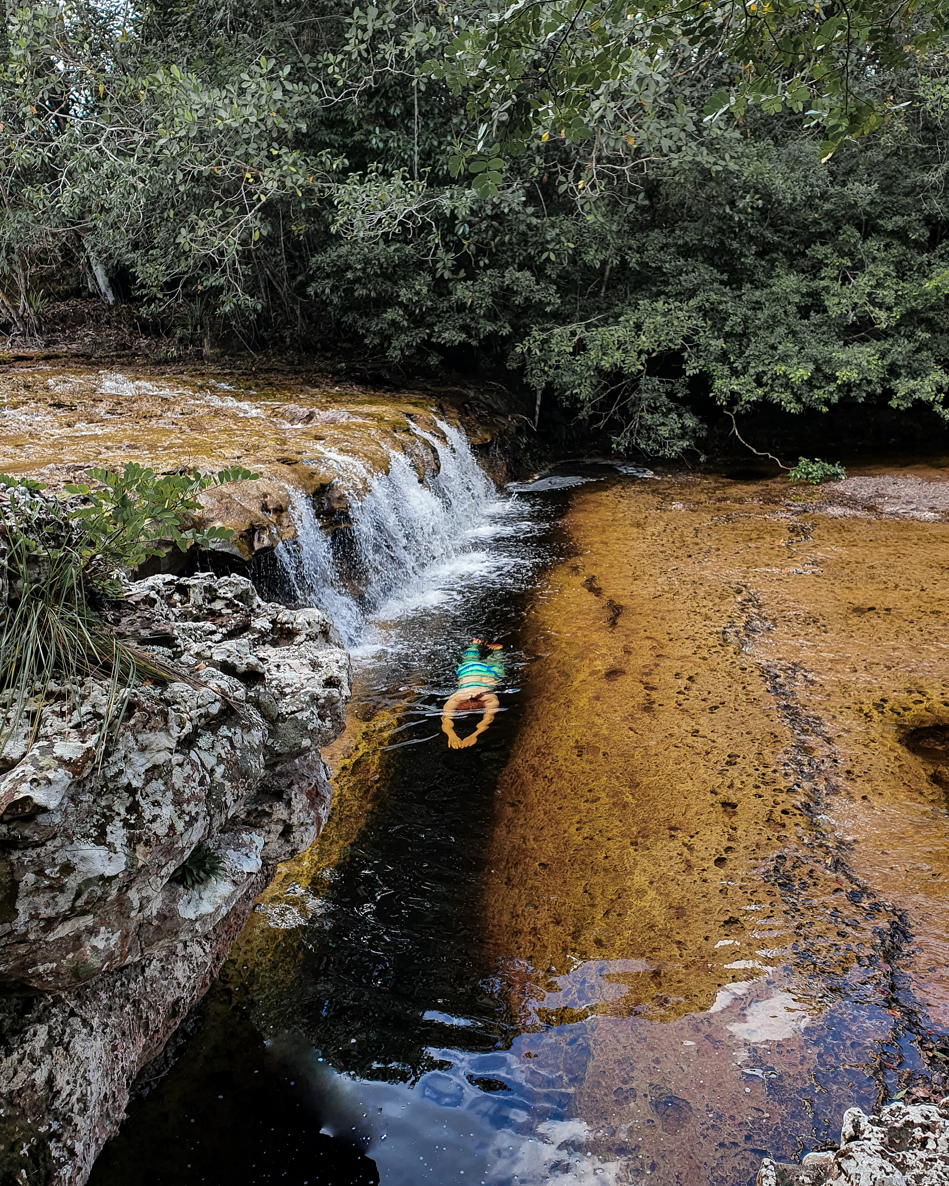Pozos naturales.