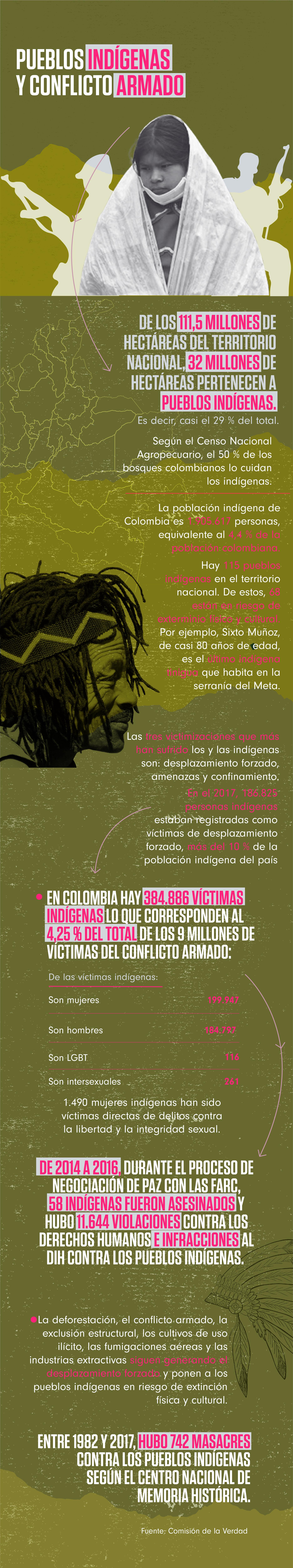 En Colombia se ha identificado la existencia de 115 pueblos indígenas, de los cuales 65 conservan sus idiomas propios.