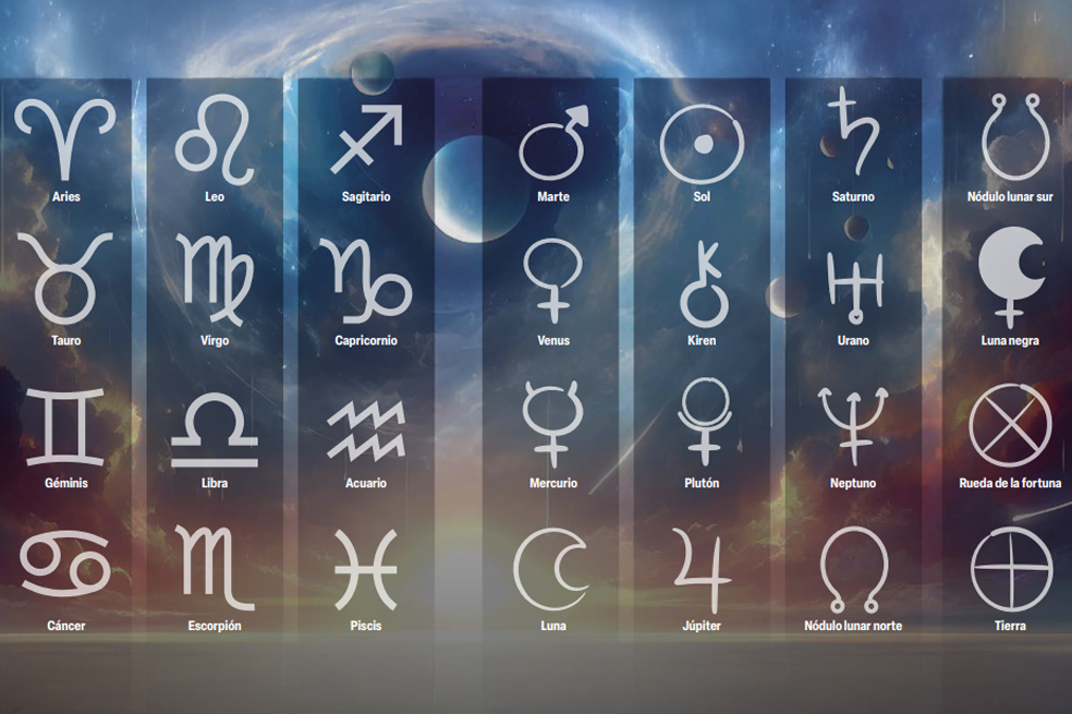 Astrología