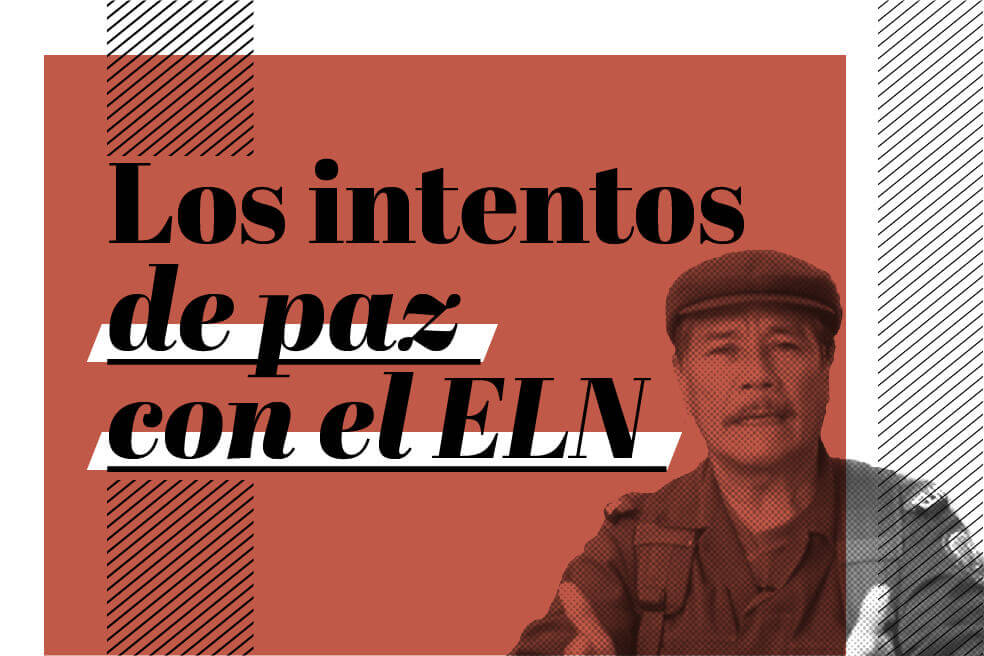Punto final a los diálogos con el Eln