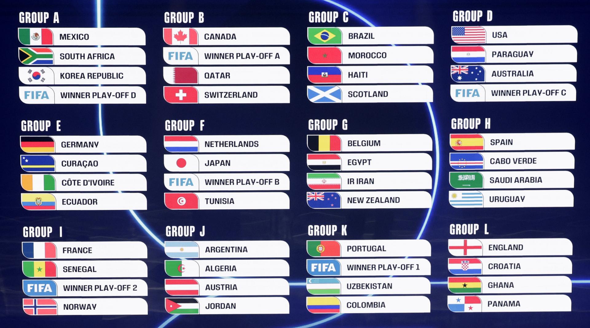 WASHINGTON (United States), 05/12/2025.- The groups are on display at the end of the FIFA World Cup 2026 Final Draw at the Kennedy Center in Washington DC, USA, 05 December 2025. (Mundial de Fútbol) EFE/EPA/SHAWN THEW