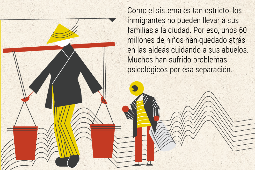 En todo el mundo, el lugar donde naciste puede terminar las oportunidades que tengas en la vida. En China, esta idea fue llevada a otro nivel. Este es el "hukou".
