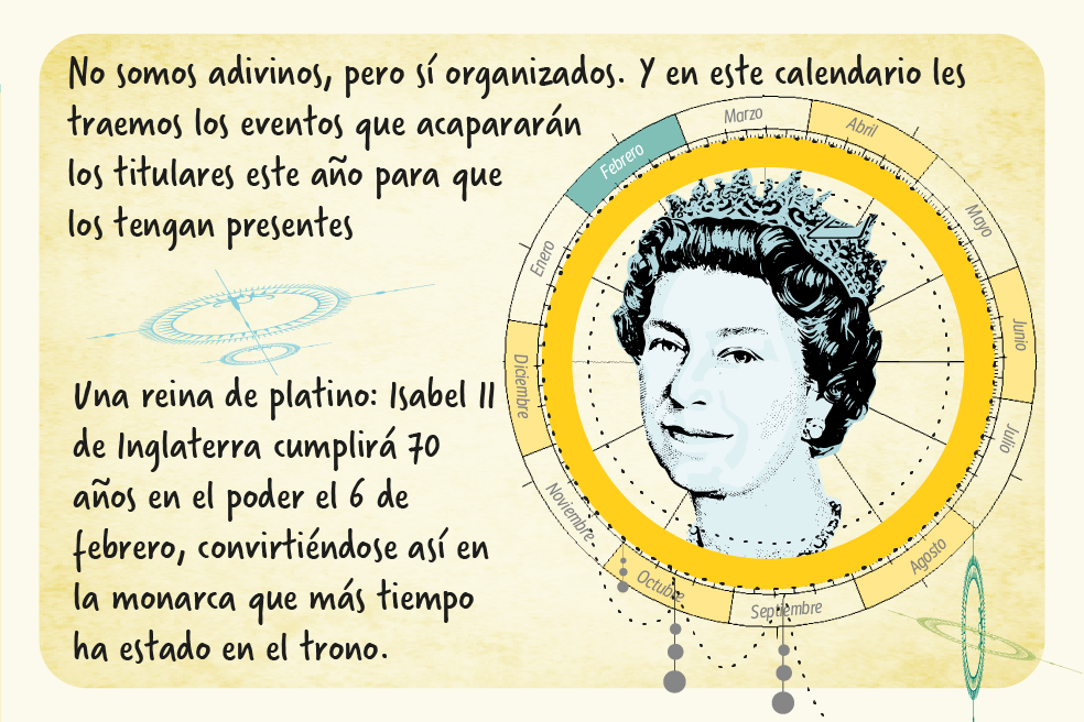 Los 70 años de la reina Isabel II en el trono.
