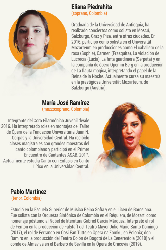 Redacción Entretenimiento.