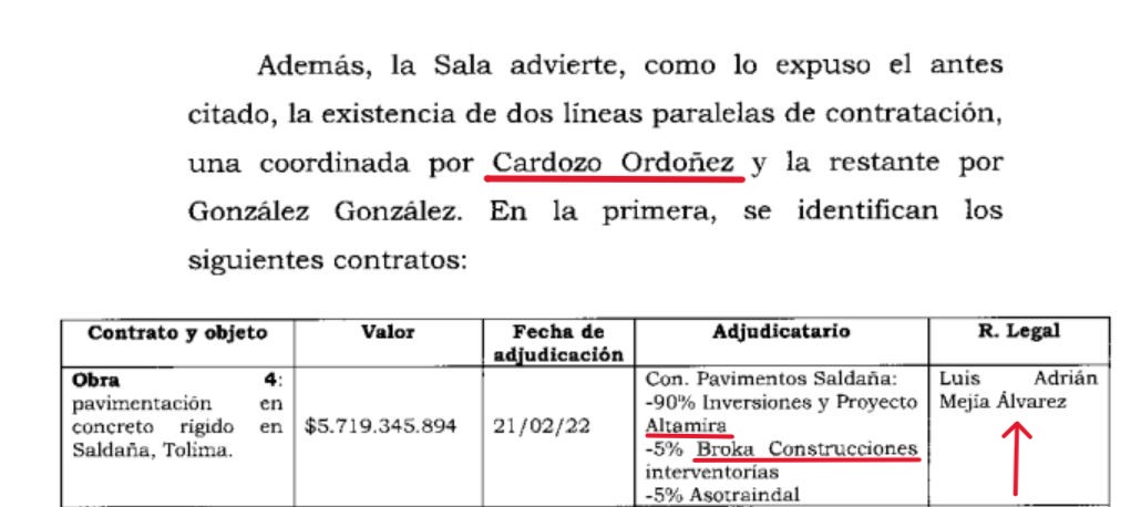 Conexiones caso Ciro Ramírez y Ungrd