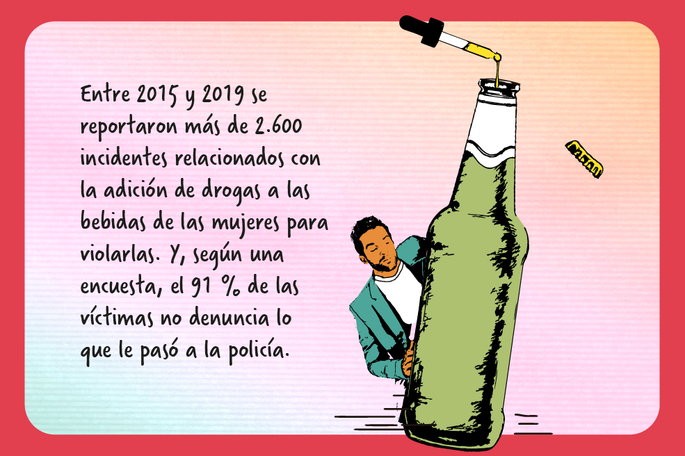 El Mundo no es como lo pintan: ¿Por qué las mujeres en Reino Unido quieren boicotear los bares?