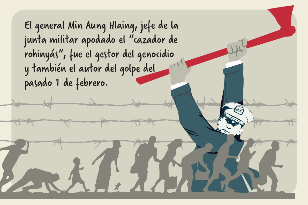 El mundo no es cómo lo pintan