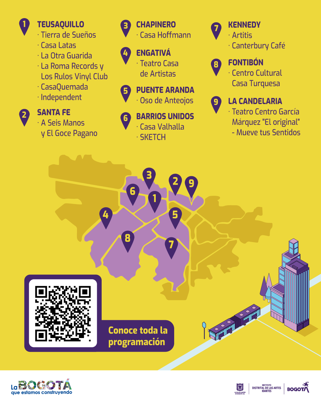 Esta es la programación para el 1 de octubre en la Red de Espacios Independientes (REI).
