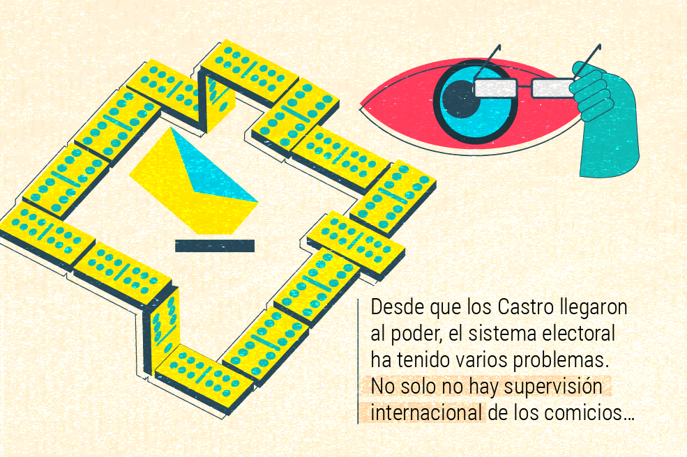 El mundo no es como lo pintan: Cuba, la diferencia entre votar y elegir