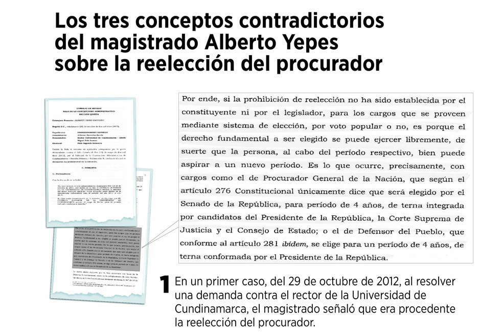 Los tres conceptos contradictorios del magistrado Alberto Yepes sobre la reelección del procurador
