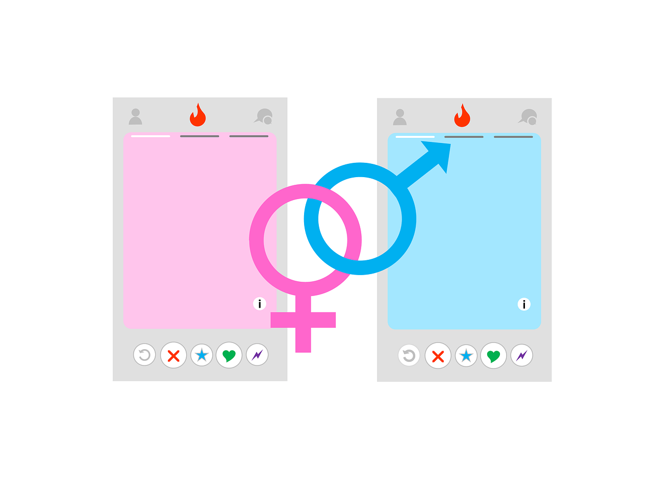 ¿Cómo usar Tinder y otras apps de citas, de manera segura?